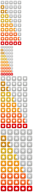 1.0 star rating
